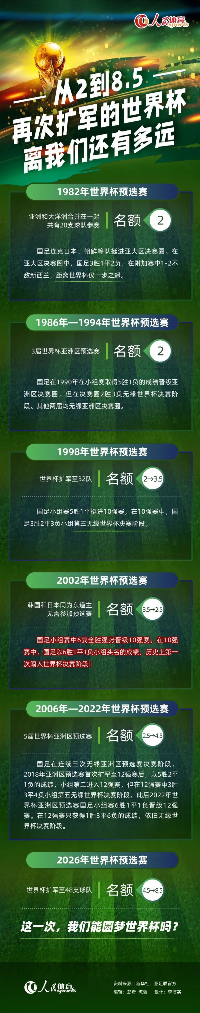 据悉托莫里不会进行手术，球员将至少缺阵两个月的时间。